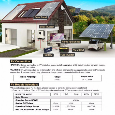 DAXTROMN 3000 W netzunabhängiger Solarwechselrichter