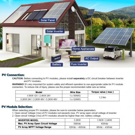 Onduleur solaire hors réseau DAXTROMN 2400W