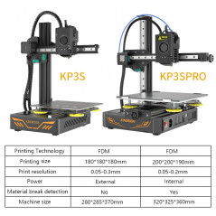 KINGROON KP3S Pro Mini 3D Printer