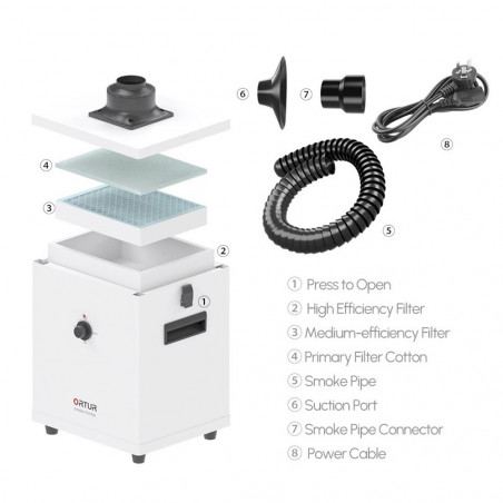 Purificador de humo ORTUR 1.0