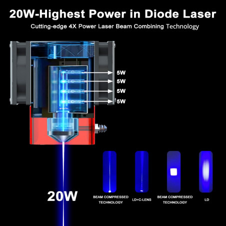 Laserowa wycinarka grawerująca ZBAITU M81 F20 VF 20W