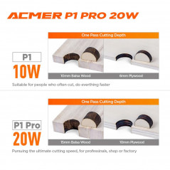 Dispozitiv de tăiat gravator laser ACMER P1 Pro 20W