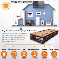 Batería LiFePO4 de 12V 150Ah de Cloudenergy