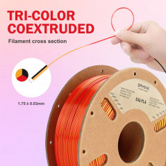 Filament PLA TRICOLOR ÎN SILK ERYONE, 5 kg