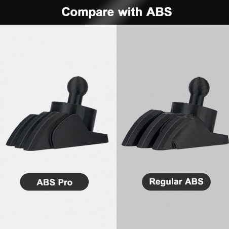 Höghastighetsgrå ABS -filament 1 kg eryone