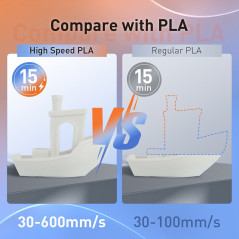 Eryone standard ad alta velocità PLA 1 kg di segnali grigi