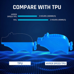 Filament TPU transparent bleu haute performance 1 kg ERYONE