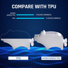 Filament transparent TPU de mare viteză de 1 kg de eryone