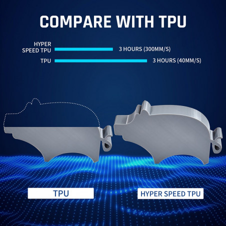 High speed TPU filament Eryone 1kg Gray