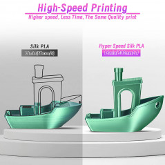 PLA Twee -kolor Purple en Black High Speed in eryone hoge snelheid