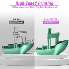 Eryone -magas -sebességű bicolor -silk -silk filament bicolor -kék és piros ragyogó