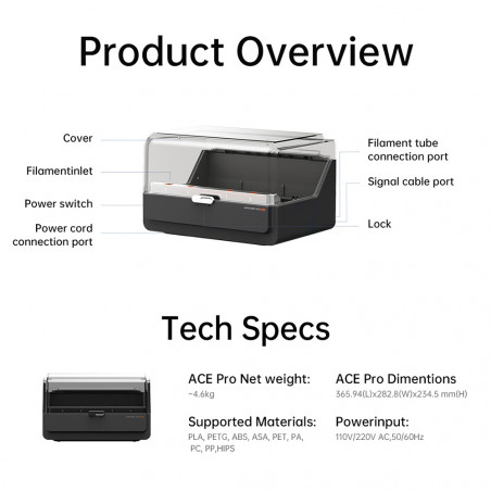 Any Cubic Ace Pro compatibile con AnyCubic Kobra S1