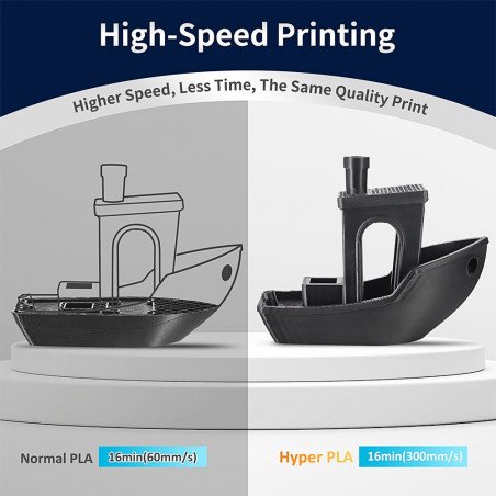 PLA+ ERYONE High Speed ​​Filament 10 kg