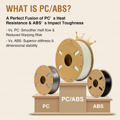 Λευκό κράμα νήμα 3 kg ERYONE PC/ABS