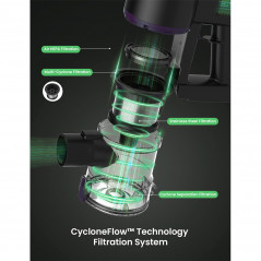 Aspirador inalámbrico ultrapotente Vactidy V8 Pro 25 kPa