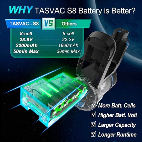 TASVAC S8 trådløs håndstøvsuger