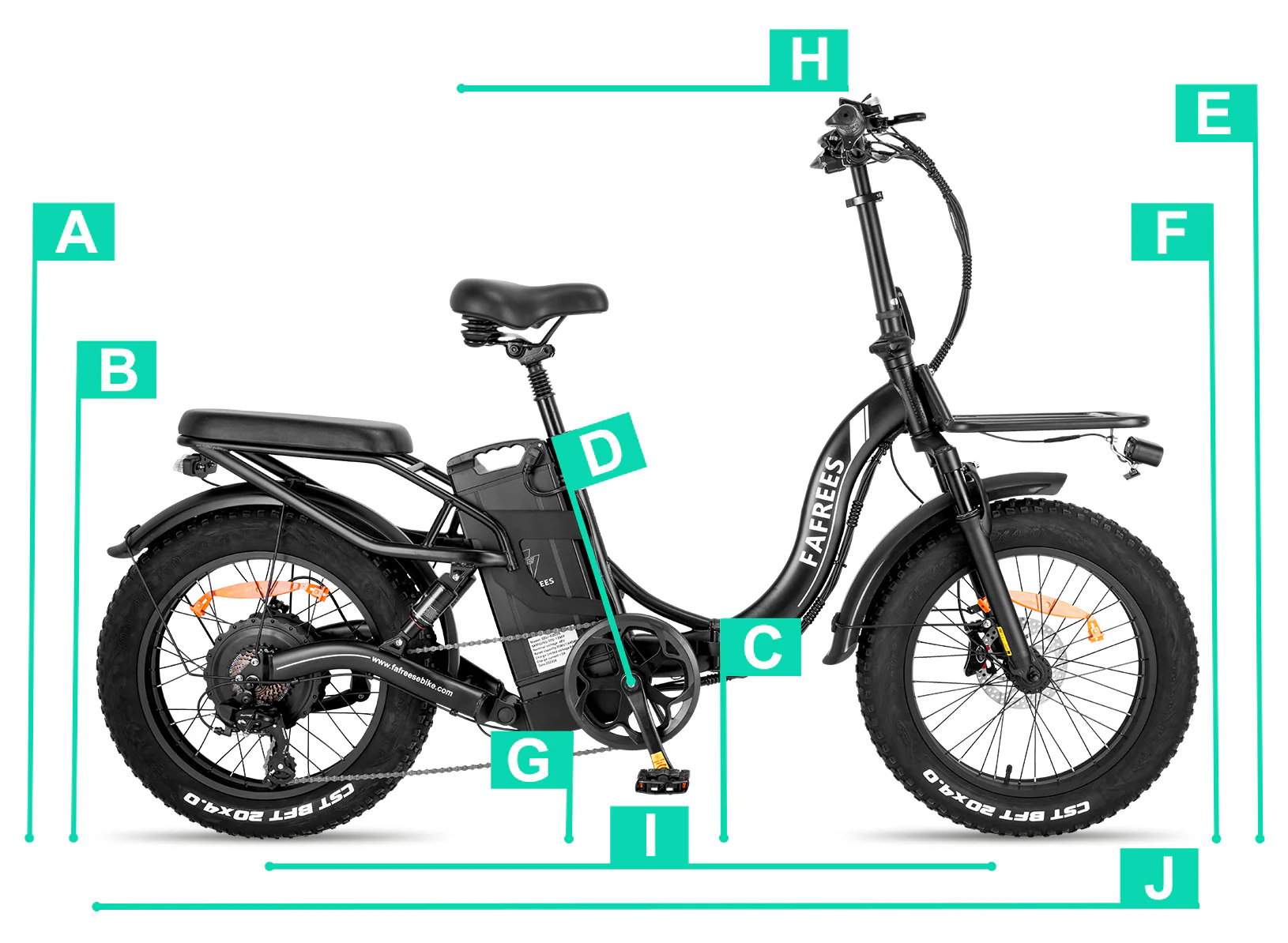 Taille des différents composants du F20 X-Max