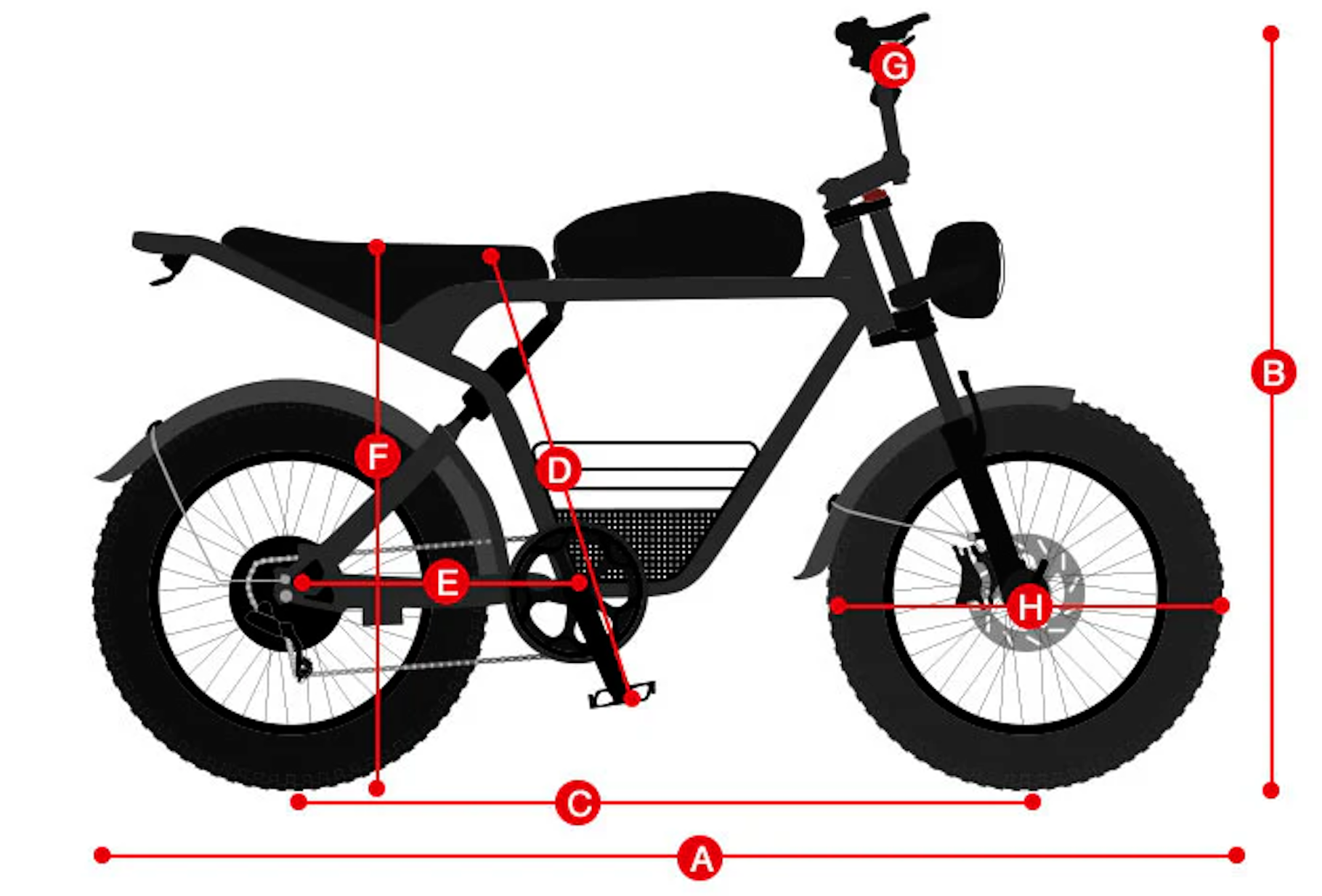 Taille des différents composants du vélo