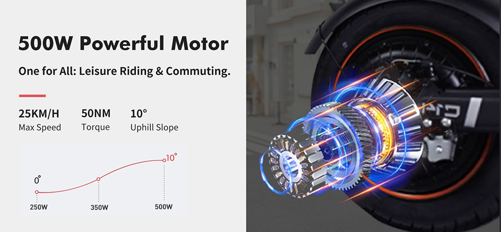 Trotineta electrica GELEIPU C14 cu scaun, motor 500 W, baterie 48 V 17,5 Ah, cauciucuri 14 inch, viteza maxima 25 km/h, autonomia 100 km, frane pe disc fata si spate, suspensie dubla