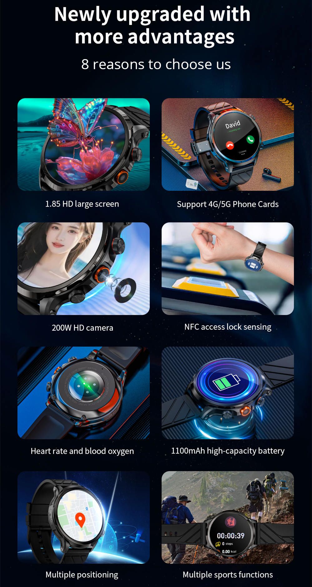 LOKMAT APPLLP 8 Pro Smartwatch, Android 8.1, 1,85'' TFT HD-Bildschirm, 4G-Anrufe, NFC-Zugriff, Herzfrequenz- und Blutsauerstoffüberwachung