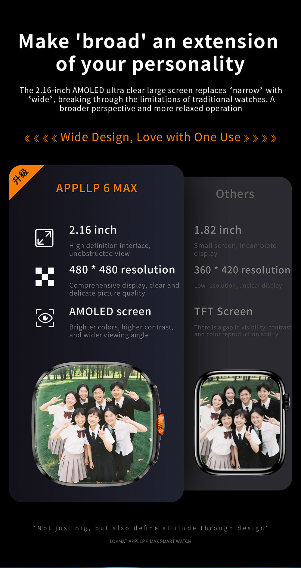 Smartwatch LOKMAT APPLLP 6 MAX, 3 GB di RAM, 32 GB di ROM, schermo AMOLED da 2,16 pollici, compatibile 4G/5G LTE, posizionamento GPS