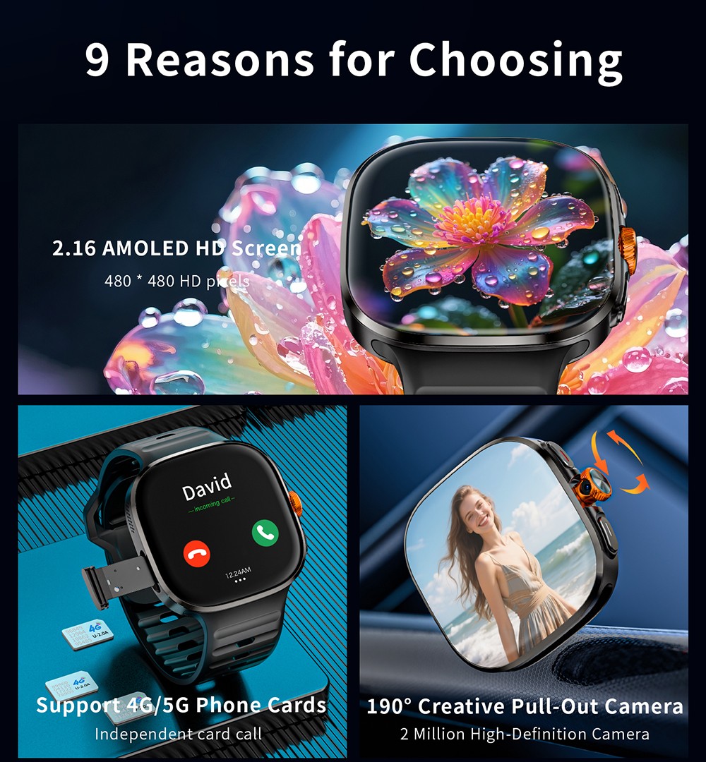 Smartwatch LOKMAT APPLLP 6 MAX, 3 GB di RAM, 32 GB di ROM, schermo AMOLED da 2,16 pollici, compatibile 4G/5G LTE, posizionamento GPS