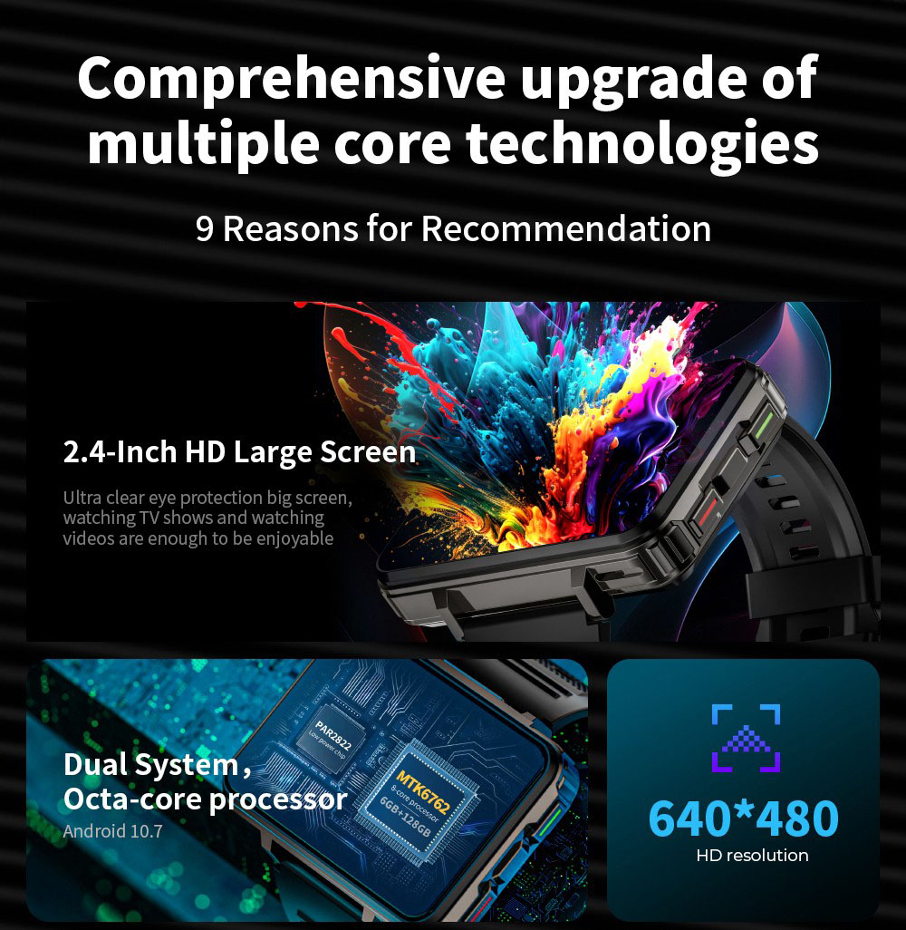 Chytré hodinky LOKMAT APPLLP 5 MAX, 2,4" HD obrazovka, Android 10.7, baterie 1500 mAh, 4G hovory, duální fotoaparát, 6 GB + 128 GB, monitorování srdečního tepu a krevního kyslíku