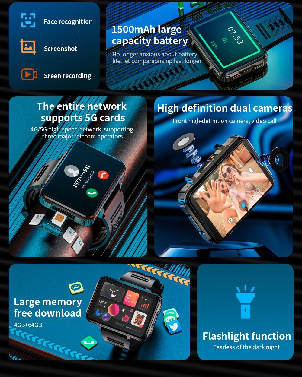 LOKMAT APPLLP 5 MAX smartwatch, 2,4-inch HD-scherm, Android 10.7, 1500 mAh batterij, 4G-oproepen, dubbele camera, 4 GB + 64 GB, hartslag- en bloedzuurstofmonitoring