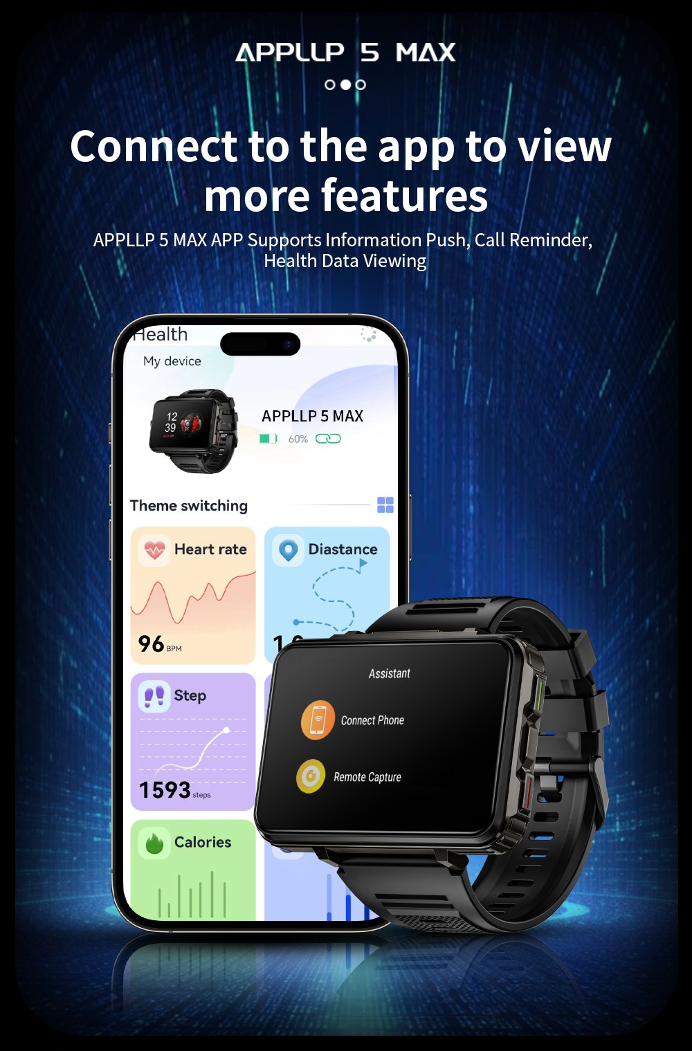 LOKMAT APPLLP 5 MAX smartwatch, 2,4-inch HD-scherm, Android 10.7, 1500 mAh batterij, 4G-oproepen, dubbele camera, 4 GB + 64 GB, hartslag- en bloedzuurstofmonitoring