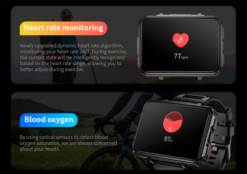 LOKMAT APPLLP 5 MAX smartwatch, 2,4-inch HD-scherm, Android 10.7, 1500 mAh batterij, 4G-oproepen, dubbele camera, 4 GB + 64 GB, hartslag- en bloedzuurstofmonitoring