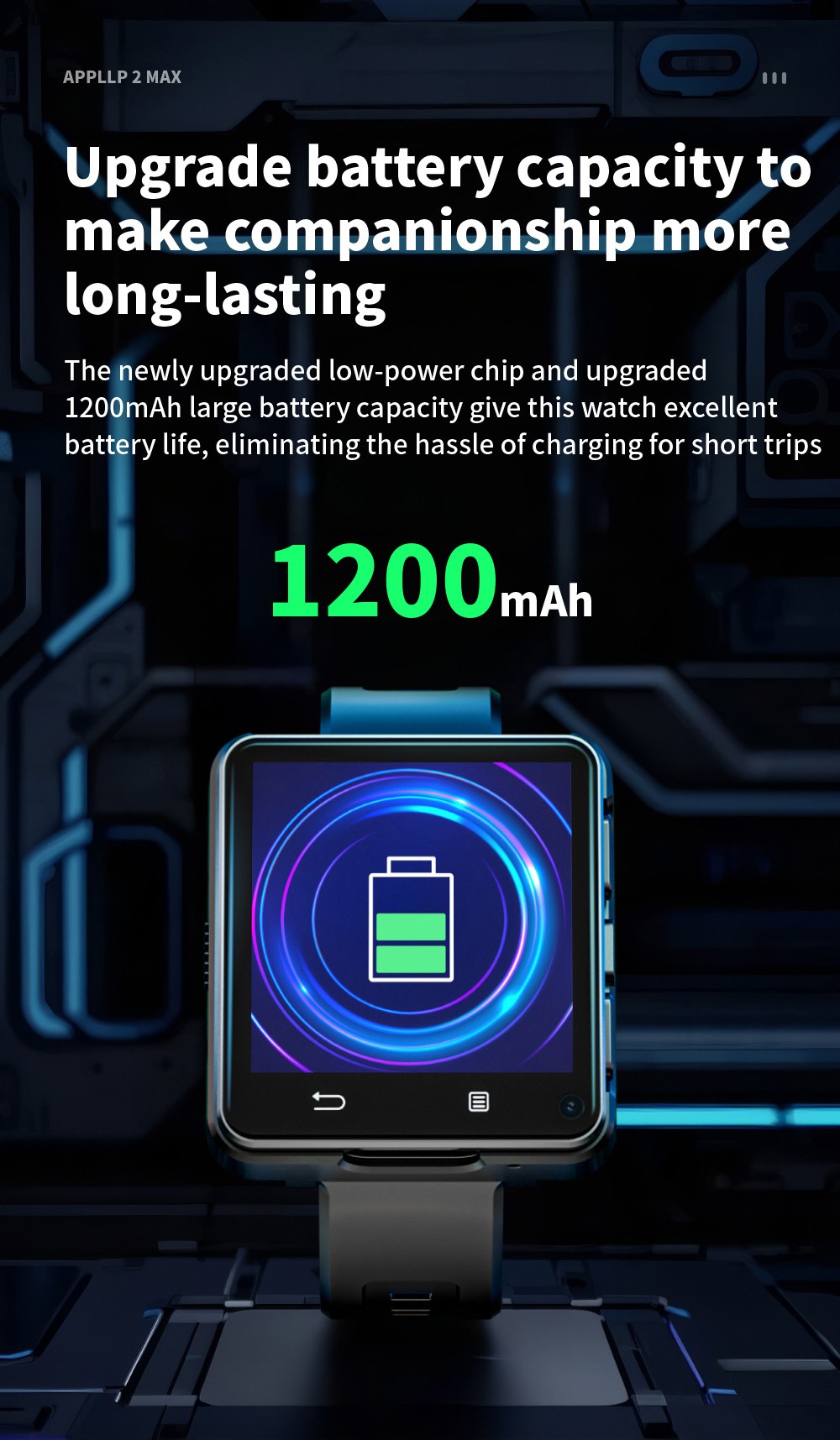 LOKMAT APPLLP 2 MAX Odłączany smartwatch, 4 GB RAM, 64 GB ROM, ekran 2,64 cala, Android 11, kompatybilny z 4G/5G SIM, połączenie Bluetooth, geolokalizacja GPS, bateria 1200 mAh