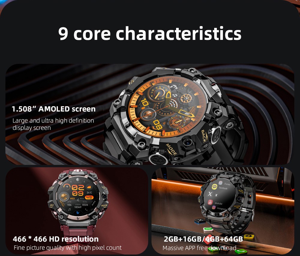 LOKMAT APPLLP 2 Pro Smartwatch, 1,508-tums AMOLED-skärm, 5G LTE-kompatibel, Dual Camera, Ansiktsigenkänning, Hälsospårning - Röd, 4GB + 64GB