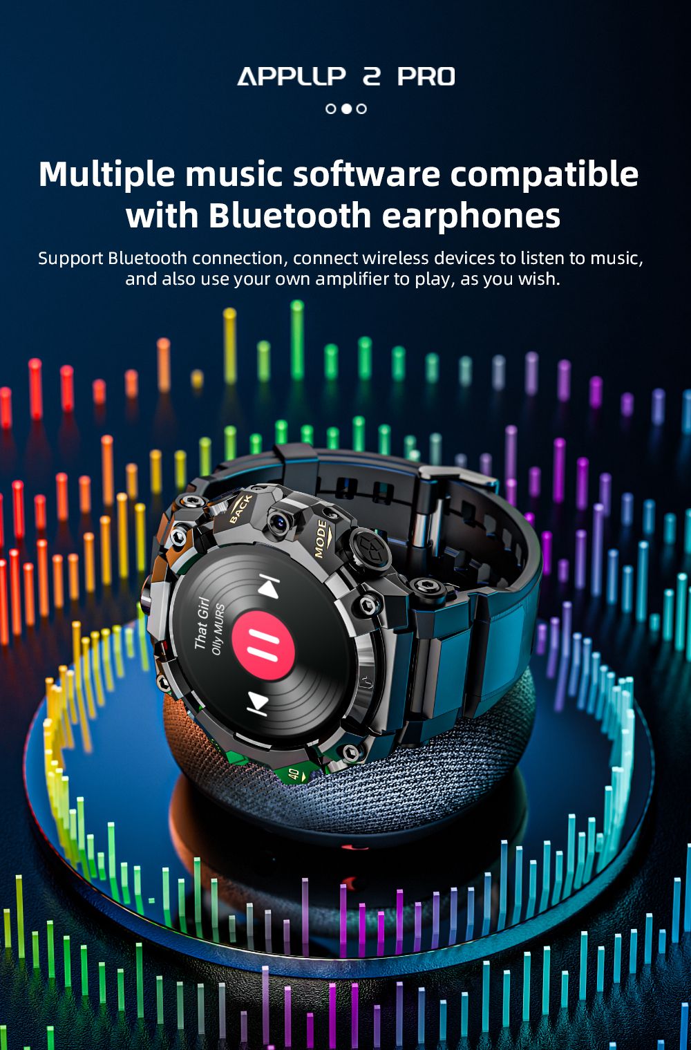 LOKMAT APPLLP 2 Pro Smartwatch, 1,508-tums AMOLED-skärm, 5G LTE-kompatibel, Dual Camera, Ansiktsigenkänning, Hälsospårning - Röd, 4GB + 64GB