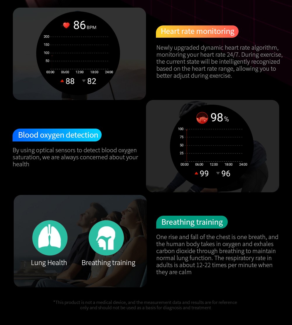 LOKMAT APPLLP 2 Pro Smartwatch, 1,508-tums AMOLED-skärm, 5G LTE-kompatibel, Dual Camera, Ansiktsigenkänning, Hälsospårning - Röd, 4GB + 64GB
