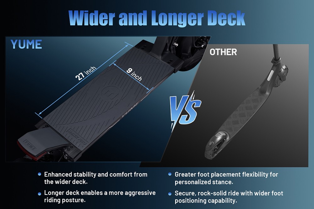 YUME HAWK Pro elektrische scooter, 10x4.5 tubeless racebanden