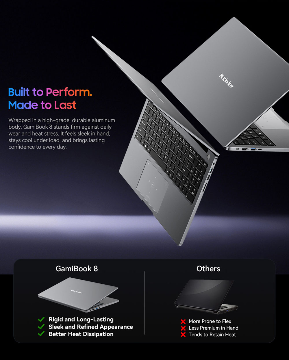 Blackview GamiBook 8 Laptop, 16 inch 1920*1200 screen, AMD Ryzen 7 7735HS, 16GB RAM 512GB SSD, WiFi 6, 57Wh battery, dual speakers, 2*Full Type-C, 2*USB3.2, 1*USB2.0, 1*HDMI, 1*for TF card slot, 1*audio jack