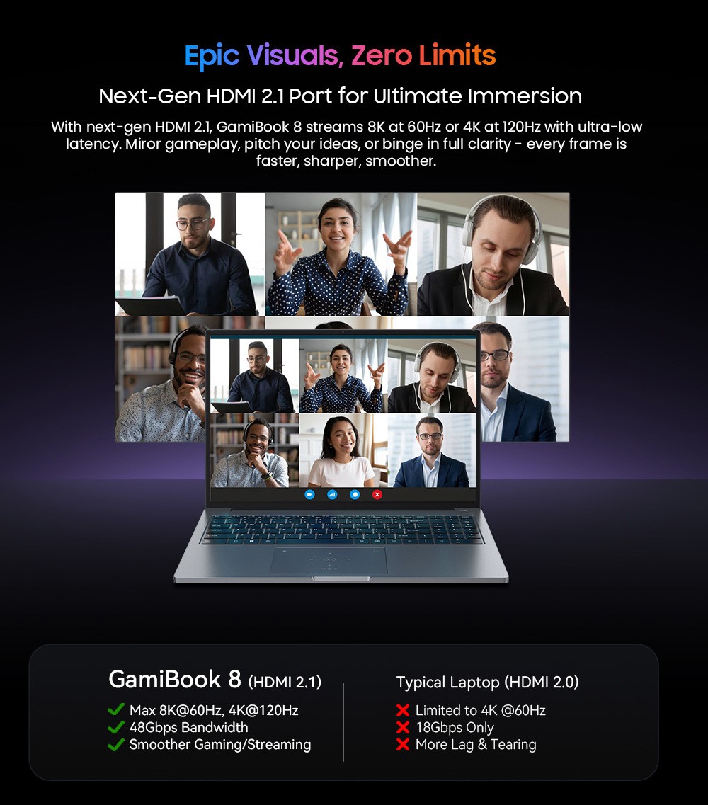 Blackview GamiBook 8 Laptop, 16 inch 1920*1200 screen, AMD Ryzen 7 7735HS, 16GB RAM 512GB SSD, WiFi 6, 57Wh battery, dual speakers, 2*Full Type-C, 2*USB3.2, 1*USB2.0, 1*HDMI, 1*for TF card slot, 1*audio jack