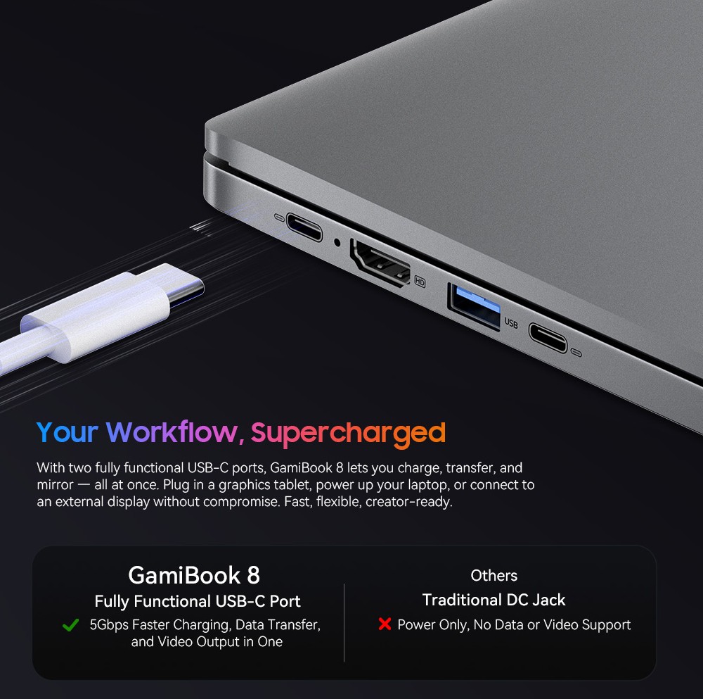 Blackview GamiBook 8 Laptop, 16 inch 1920*1200 screen, AMD Ryzen 7 7735HS, 16GB RAM 512GB SSD, WiFi 6, 57Wh battery, dual speakers, 2*Full Type-C, 2*USB3.2, 1*USB2.0, 1*HDMI, 1*for TF card slot, 1*audio jack