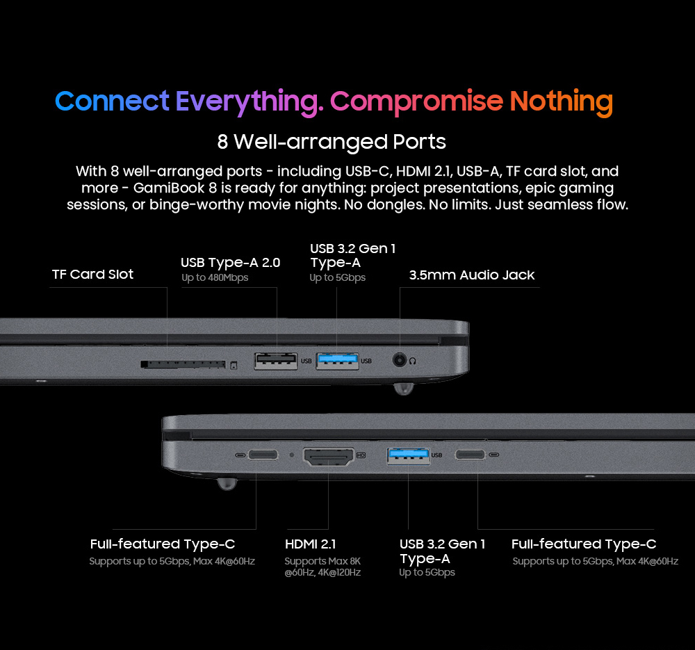 Blackview GamiBook 8 Laptop, 16 inch 1920*1200 screen, AMD Ryzen 7 7735HS, 16GB RAM 512GB SSD, WiFi 6, 57Wh battery, dual speakers, 2*Full Type-C, 2*USB3.2, 1*USB2.0, 1*HDMI, 1*for TF card slot, 1*audio jack