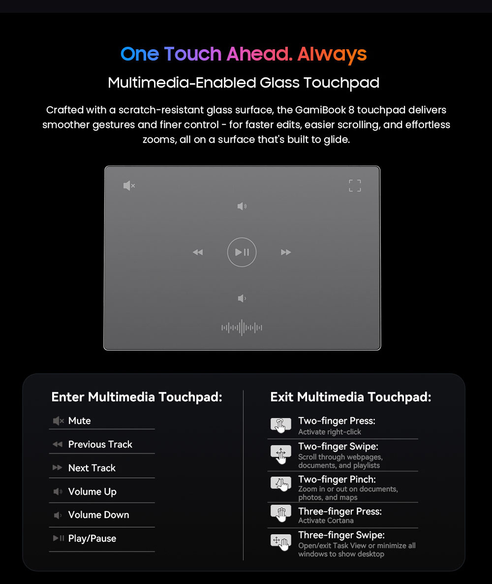 Blackview GamiBook 8 Laptop, 16 inch 1920*1200 screen, AMD Ryzen 7 7735HS, 16GB RAM 512GB SSD, WiFi 6, 57Wh battery, dual speakers, 2*Full Type-C, 2*USB3.2, 1*USB2.0, 1*HDMI, 1*for TF card slot, 1*audio jack