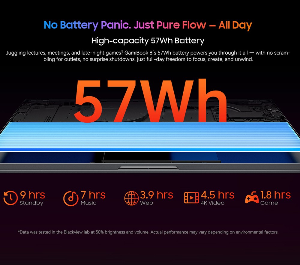 Blackview GamiBook 8 Laptop, 16 inch 1920*1200 screen, AMD Ryzen 7 7735HS, 16GB RAM 512GB SSD, WiFi 6, 57Wh battery, dual speakers, 2*Full Type-C, 2*USB3.2, 1*USB2.0, 1*HDMI, 1*for TF card slot, 1*audio jack