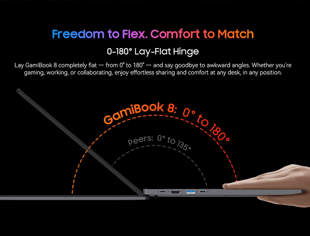 Blackview GamiBook 8 Laptop, 16 inch 1920*1200 screen, AMD Ryzen 7 7735HS, 16GB RAM 512GB SSD, WiFi 6, 57Wh battery, dual speakers, 2*Full Type-C, 2*USB3.2, 1*USB2.0, 1*HDMI, 1*for TF card slot, 1*audio jack
