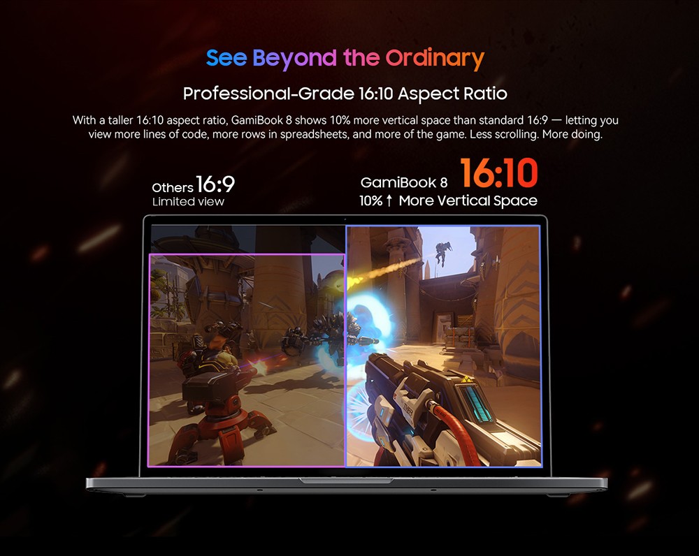 Blackview GamiBook 8 Laptop, 16 inch 1920*1200 screen, AMD Ryzen 7 7735HS, 16GB RAM 512GB SSD, WiFi 6, 57Wh battery, dual speakers, 2*Full Type-C, 2*USB3.2, 1*USB2.0, 1*HDMI, 1*for TF card slot, 1*audio jack