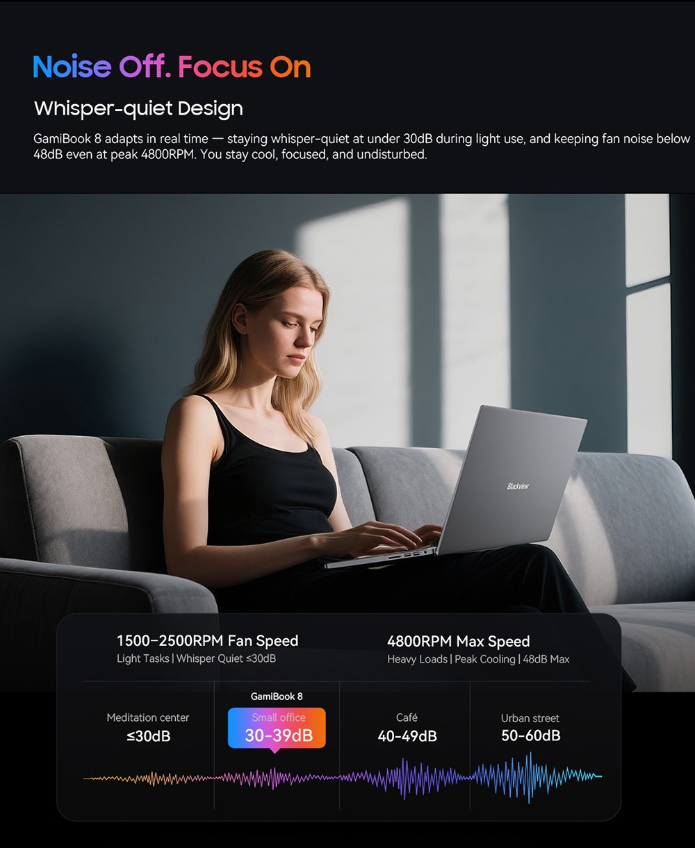 Blackview GamiBook 8 Laptop, 16 inch 1920*1200 screen, AMD Ryzen 7 7735HS, 16GB RAM 512GB SSD, WiFi 6, 57Wh battery, dual speakers, 2*Full Type-C, 2*USB3.2, 1*USB2.0, 1*HDMI, 1*for TF card slot, 1*audio jack