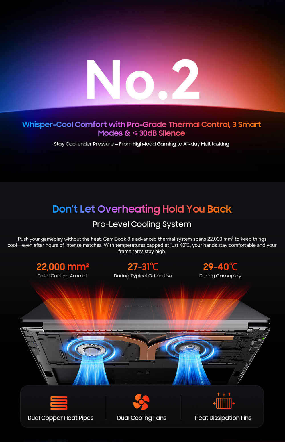 Blackview GamiBook 8 Laptop, 16 inch 1920*1200 screen, AMD Ryzen 7 7735HS, 16GB RAM 512GB SSD, WiFi 6, 57Wh battery, dual speakers, 2*Full Type-C, 2*USB3.2, 1*USB2.0, 1*HDMI, 1*for TF card slot, 1*audio jack