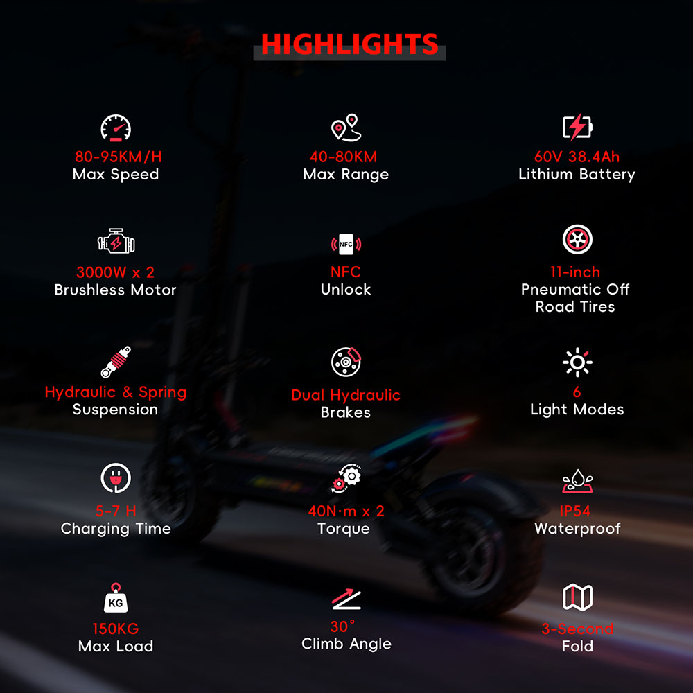 Halo Knight T107 Pro elskoter (2025 version), 3000 W x 2 motor, 60 V 38,4 Ah batteri, 11 tums däck, maxhastighet 95 km/h, räckvidd 80 km, dubbla hydrauliska bromsar, hydraulisk framfjädring och fjäderfjädring bak