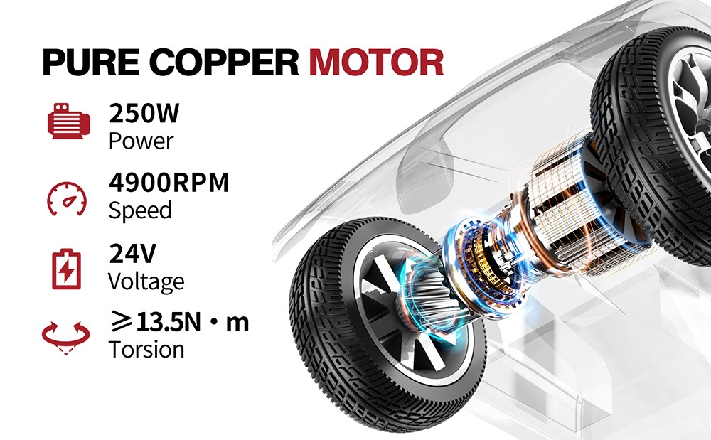 Unificare Mate Four-Wheel Scooter for Seniors, 250W Motor, 24V 20Ah Battery, 8 Inch Front & 9 Inch Rear Tires, Max Speed ​​7.8km/h, Range 35km, Magnetic Brake, Max Load 190kg - Red