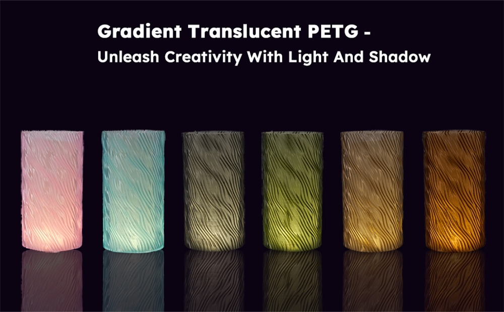 ERYONE höghastighetsgenomskinlig PETG filament, 1 kg - Himmelsblå