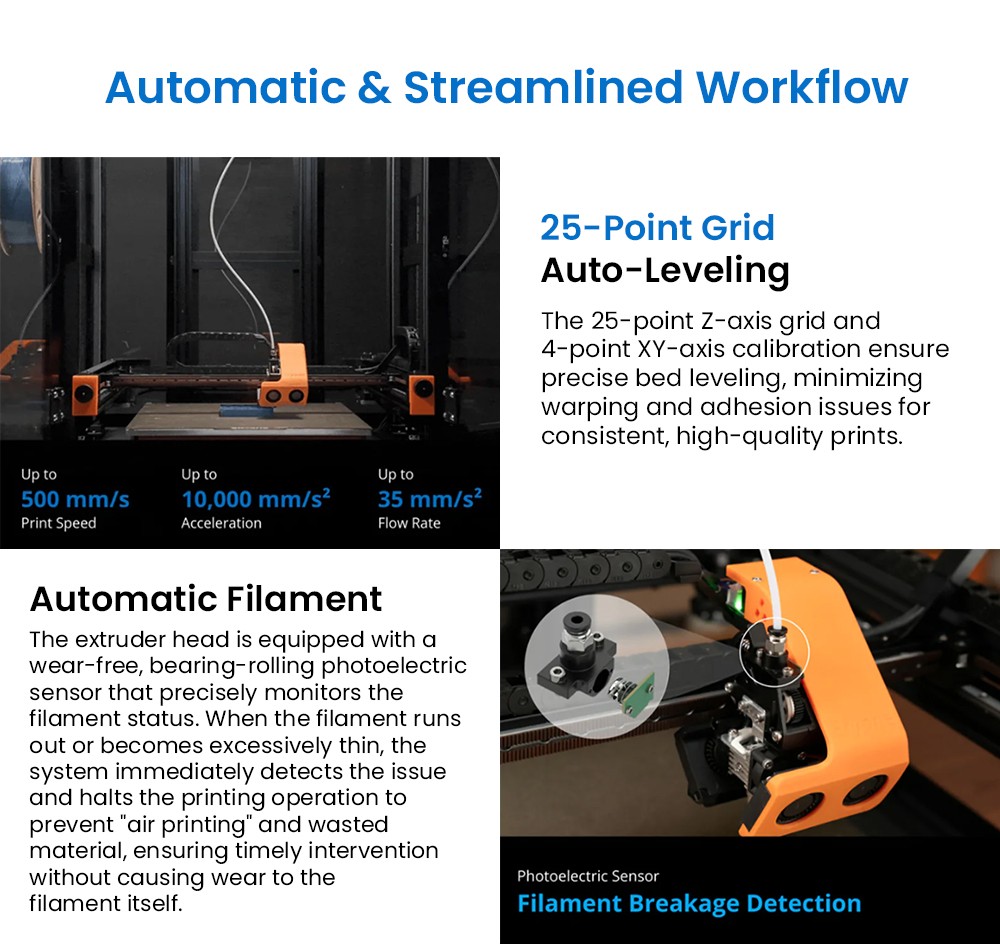 3D tiskárna ERYONE ThinkerX400 FDM, přesnost tisku 0,1–0,3 mm, vysoká rychlost 500 mm/s, automatické vyrovnávání 25bodové mřížky – zástrčka EU