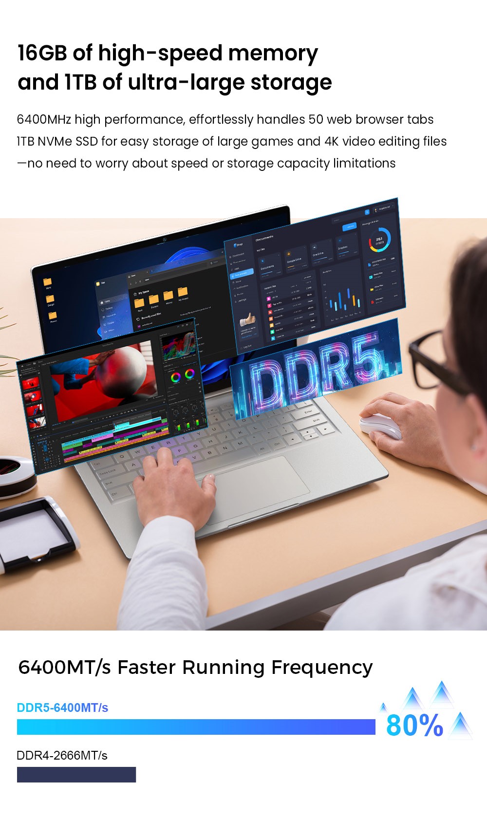 Ordinateur portable Ninkear S14, écran 14 pouces 2240 x 1400, processeur AMD Ryzen 7535HS 6 cœurs cadencé à 4,55 GHz maximum, RAM LPDDR5 16 Go, SSD 1 To, Wi-Fi 6, Bluetooth 5.3, batterie 5195 mAh, 2 ports Type-C (fonctionnalités complètes), 1 port Type-C (données uniquement), 1 port USB 3.0, 1 port HDMI, 1 port LAN 1G, 1 port audio 3,5 mm